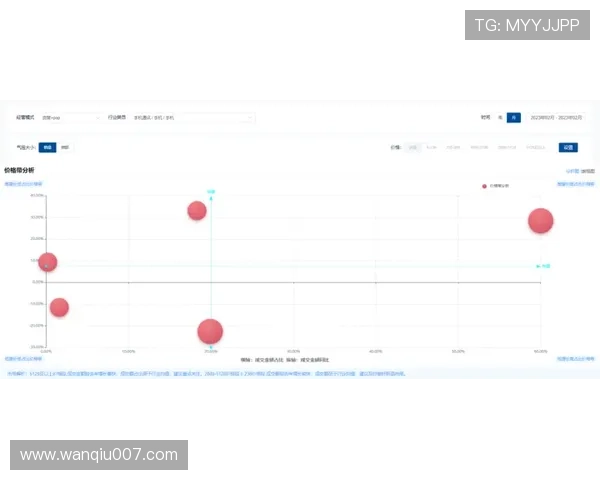 波胆大数据预测准确率品牌入口下载评测防骗避坑